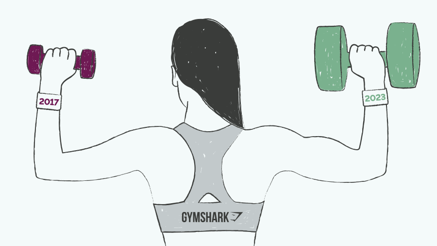 How Gymshark became a $1.45bn brand - ORESA
