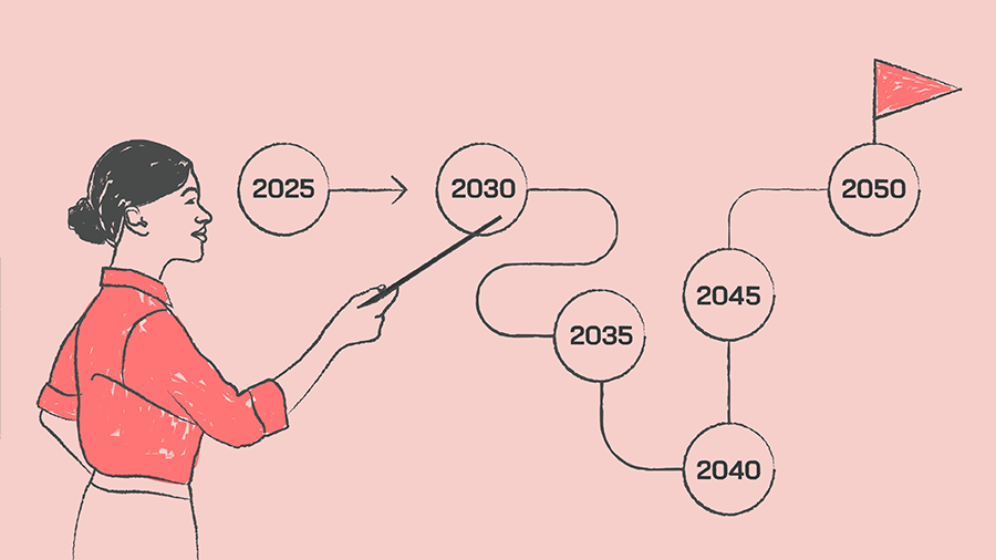 Image showing Long term planning